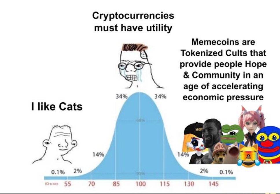 CryptoAvon tweet media