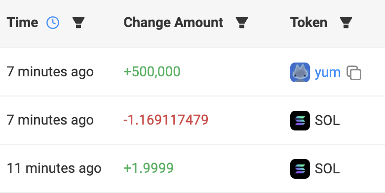 shfred0's tweet photo. A fresh wallet funded by a @coinbase account with just 363M€ aped some $YUM

Probably nothing https://t.co/P3t0KBjsT2
