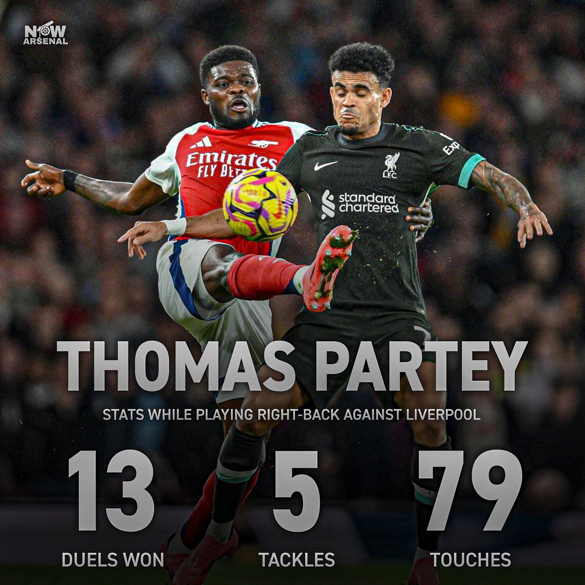 now_arsenaI's tweet photo. Uncle Partey, you deserve your own post. What an incredible performance.

He was forced to play out of position against one of the best attacks in the league and he stood up like I’ve never seen before.

I loved it. Thank you Uncle. https://t.co/wwRCjsNKt6