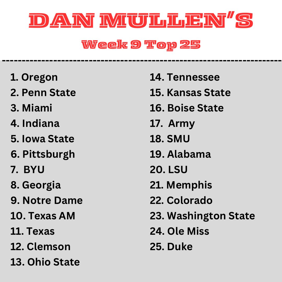 Dan Mullen (@coachdanmullen) on Twitter photo 