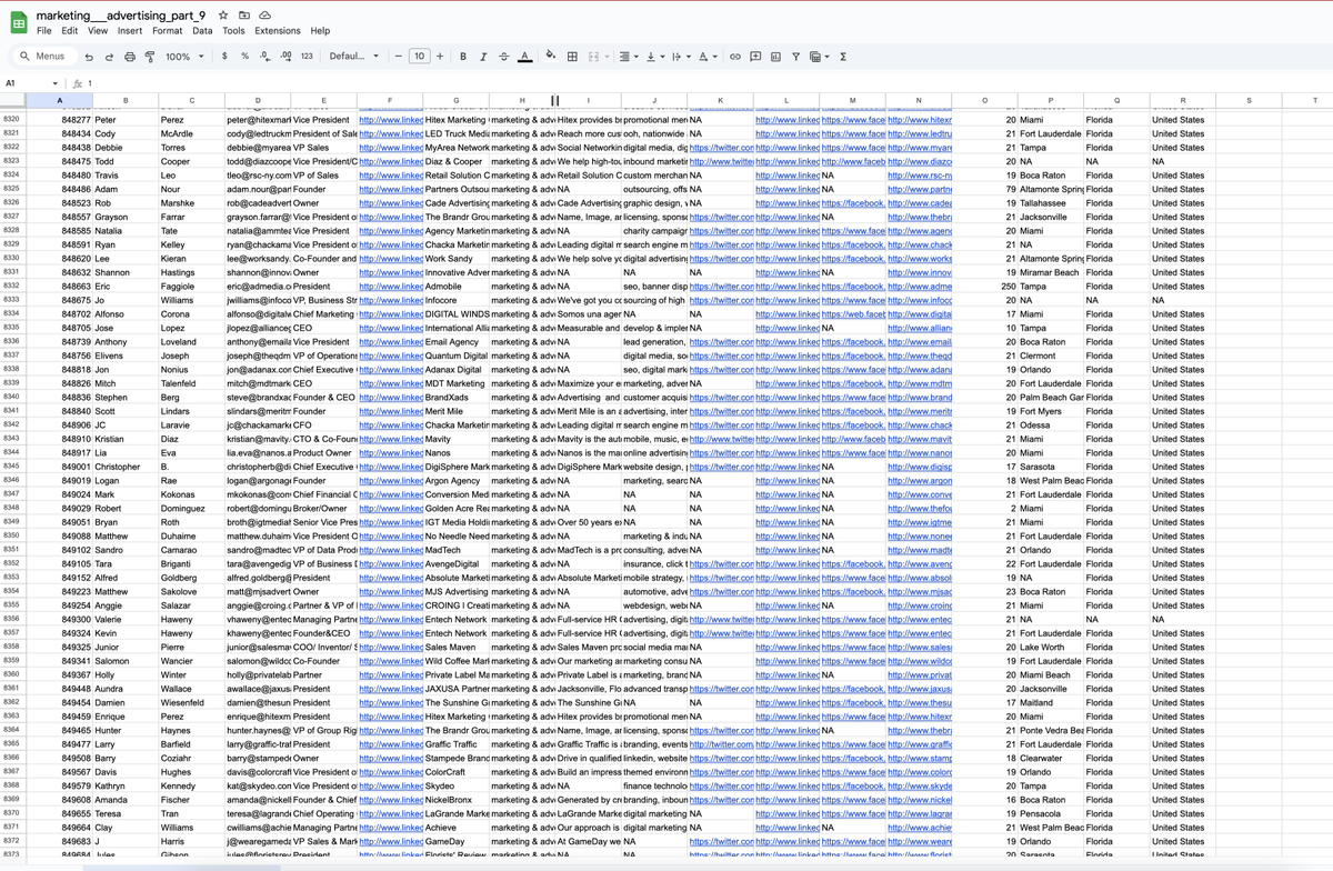cem_hasoglu's tweet photo. Giving out 60,000 agency owners and banking CEO's in the U.S.

Just for 24 hours I am giving out this B2B database that is worth 2900💸

Follow, like, retweet and comment "PUZZLE", so i can send the database.

P.S People who comment without following will be disqualified... https://t.co/9GpRNuDvm1