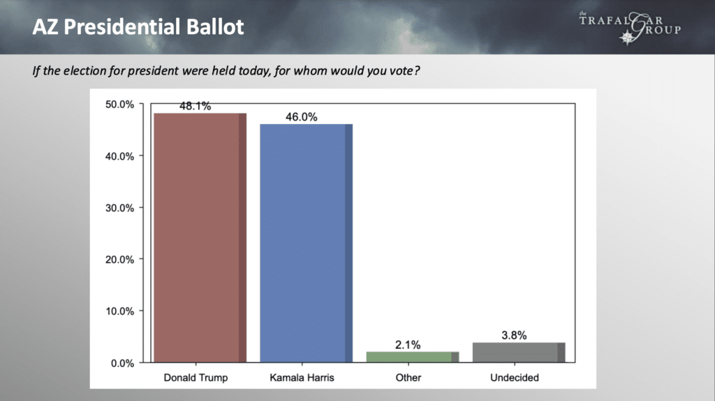 InteractivePolls tweet media