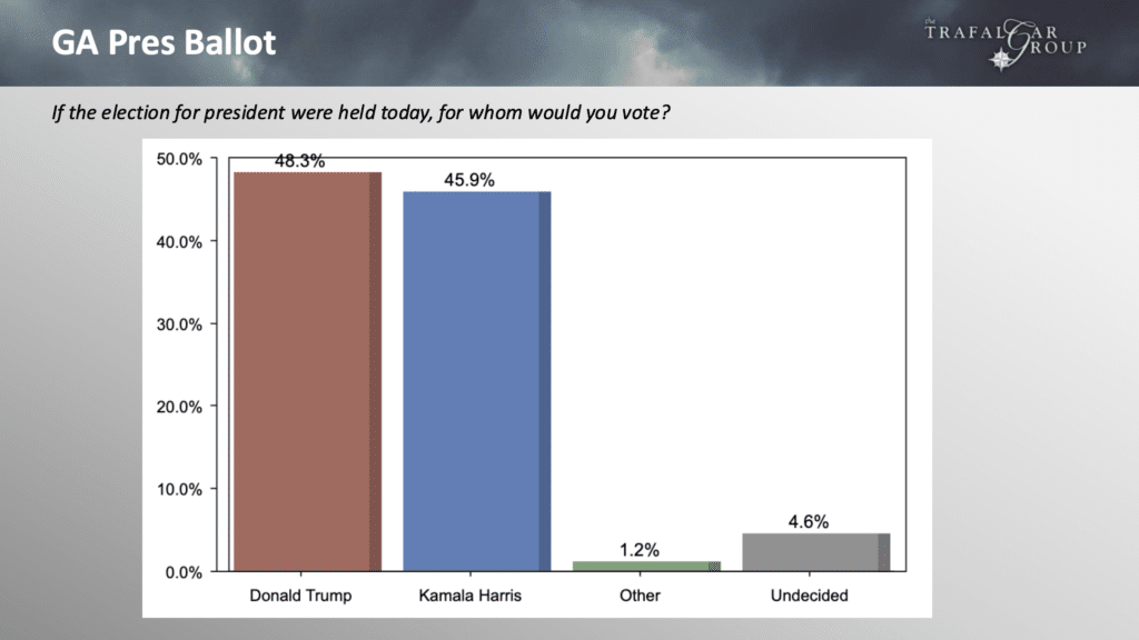 InteractivePolls tweet media