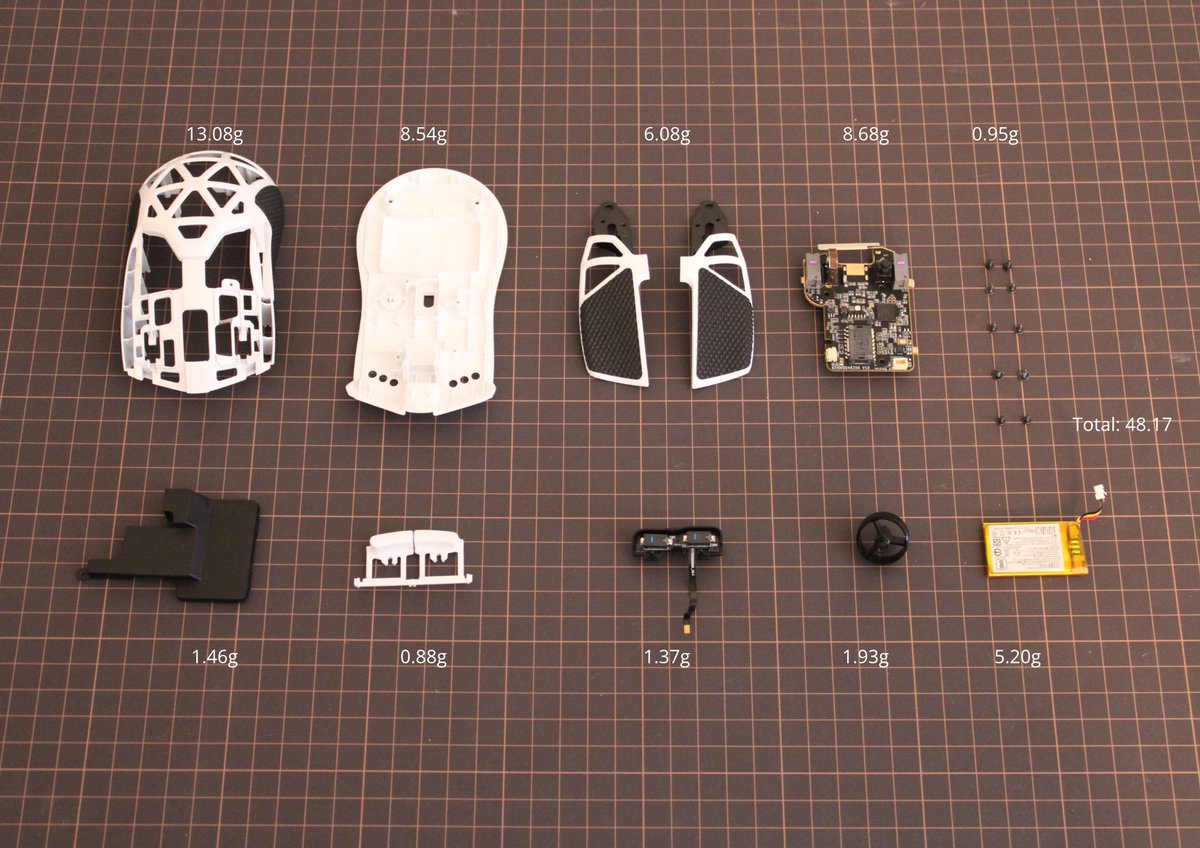 Here's a weight breakdown of the Razer Viper Mini Signature Edition - base mod soon. 
(weights are without grips)