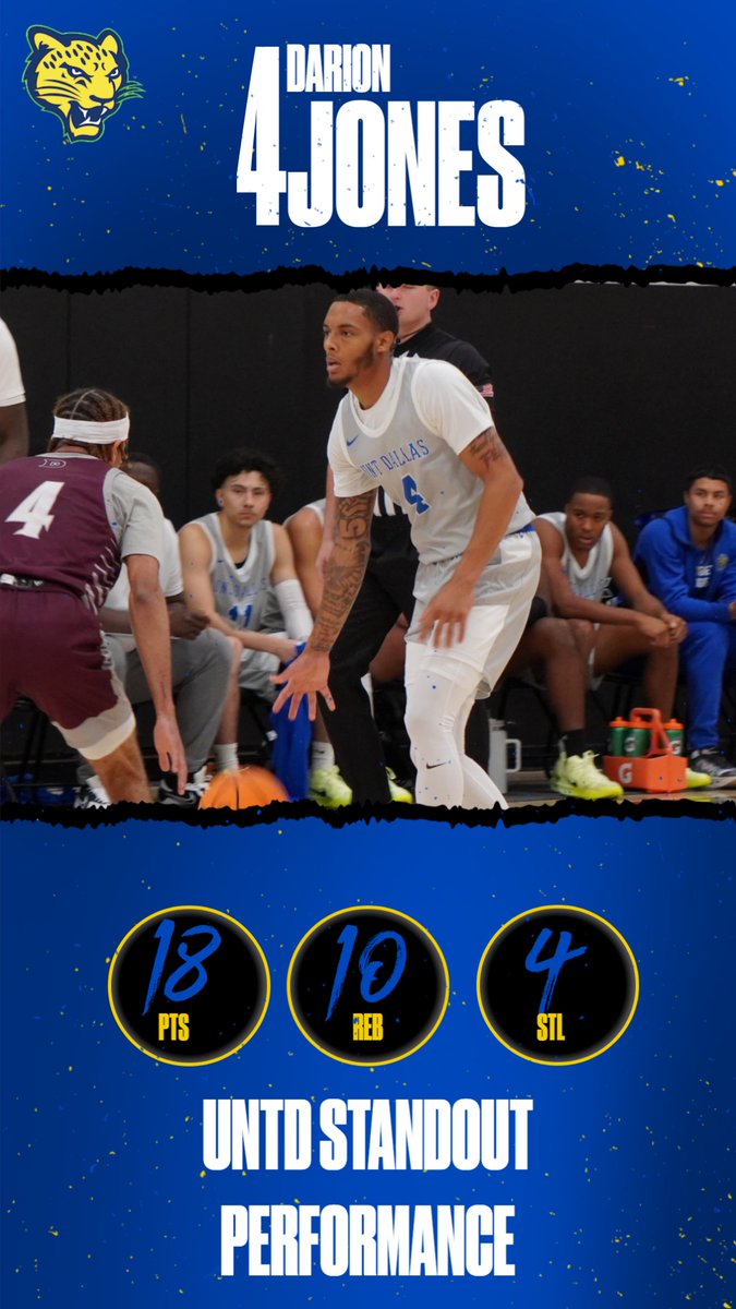 UNTDAthletics's tweet image. Top performances in UNT Dallas season opener at Dallas Christian! #UNTD #Blazeyourtrail