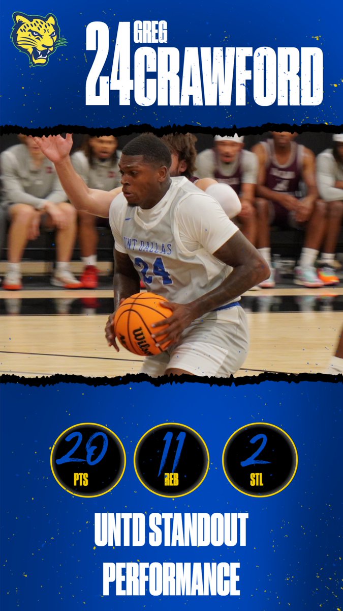 UNTDAthletics's tweet image. Top performances in UNT Dallas season opener at Dallas Christian! #UNTD #Blazeyourtrail