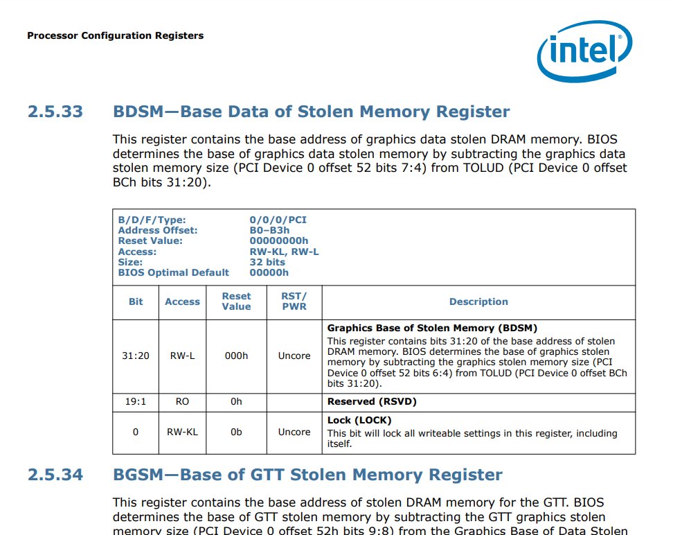 Looks like Intel engineers are into some serious memory restraints! Seriously, BDSM register?
I always knew DRAM has dark sides... 😅
