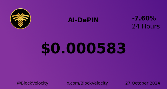 BlockVelocity's tweet photo. 🚀  *  AI-DePIN (AIDP/USDT)  * 🚀

💰  Current Price:  $0.000583
📈  Change:  -7.60%
🔝  High:  $0.000646  | 🔻 Low: $0.000572

🔗 Website: https://t.co/EzeG0nQGXh
🐦 X: @AiDePIN_Org

$AIDP #AI #DePIN #AIDP #BlockVelocity #Blockchain #Crypto #Trading #Investing https://t.co/Lo81Ettj2B