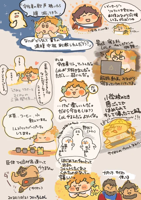 備忘録① 