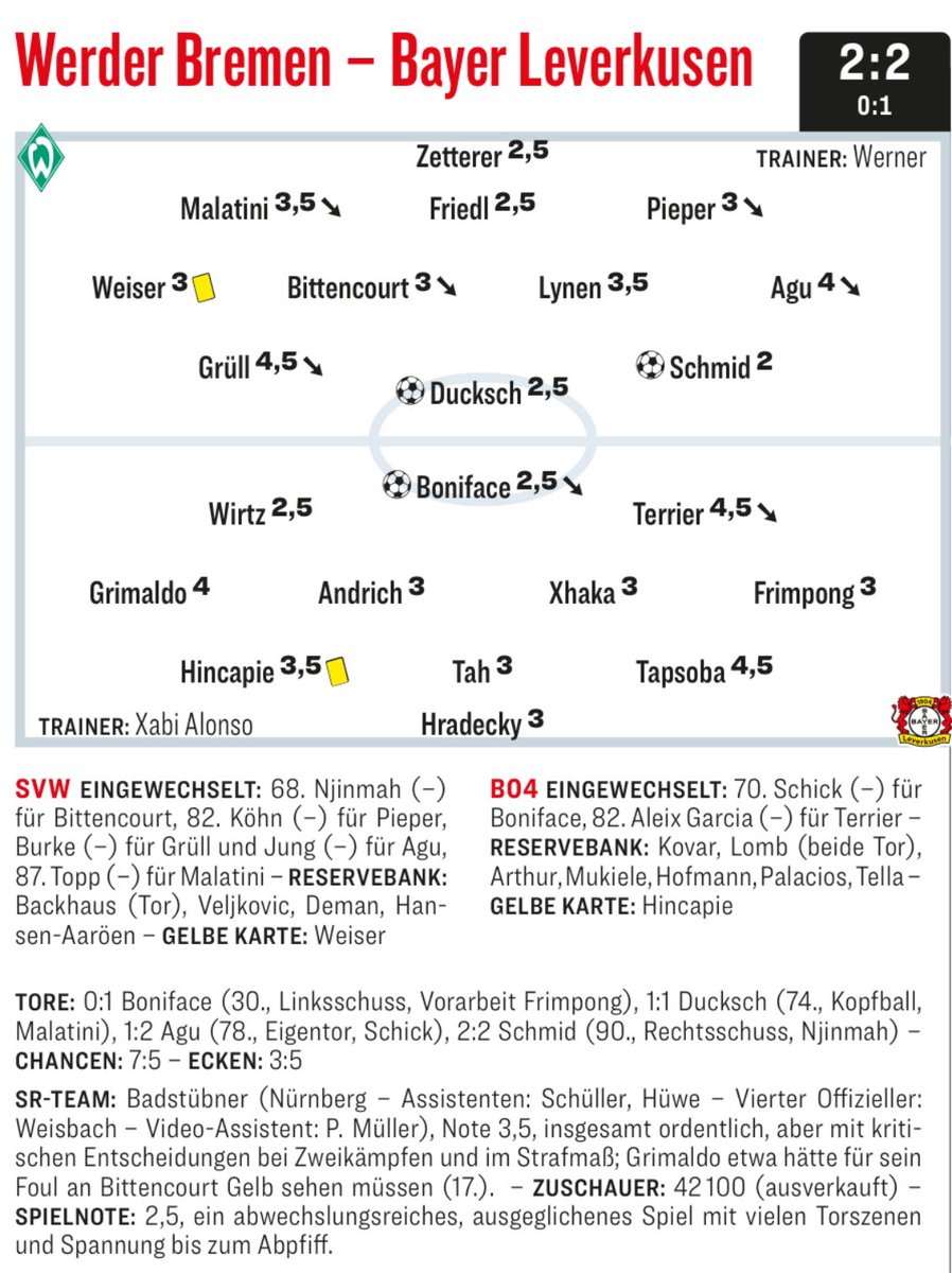 julian | derbysieger tweet media