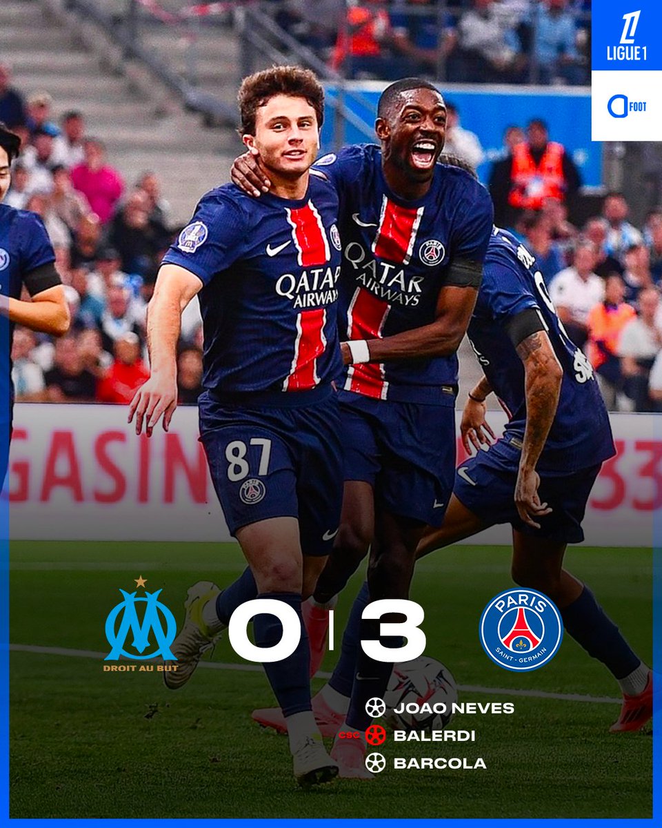 ActuFoot_'s tweet image. 🚨 𝗟𝗘 𝗖𝗟𝗔𝗦𝗦𝗜𝗤𝗨𝗘 𝗩𝗜𝗥𝗘 𝗔̀ 𝗟'𝗛𝗨𝗠𝗜𝗟𝗜𝗔𝗧𝗜𝗢𝗡 !
𝗟𝗘 𝗣𝗔𝗥𝗜𝗦 𝗦𝗔𝗜𝗡𝗧-𝗚𝗘𝗥𝗠𝗔𝗜𝗡 𝗖𝗢𝗥𝗥𝗜𝗚𝗘 𝗟'𝗢𝗠 𝗔𝗨 𝗩𝗘́𝗟𝗢𝗗𝗥𝗢𝗠𝗘 ! 😨❤️💙

Le match a viré au cauchemar pour les Marseillais.

D'abord, les Parisiens ont ouvert le score après seulement 7…