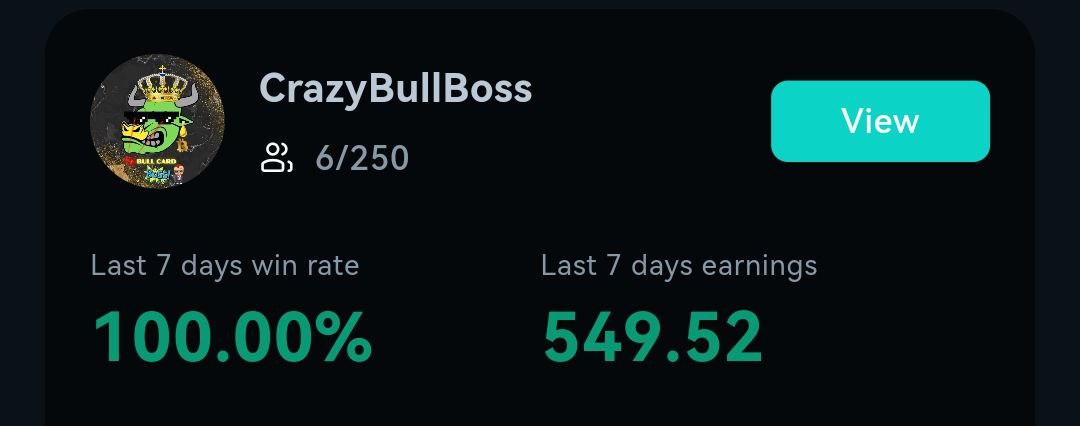 NFTCrazyBull's tweet photo. Week closed 
https://t.co/SCdsWRQm4N

#CopyTrading
#TradingOnline
#Investimenti
#cryptotrading 
@ZoomexOfficial 
#Bitcoin https://t.co/WZ9Cq6fNzp