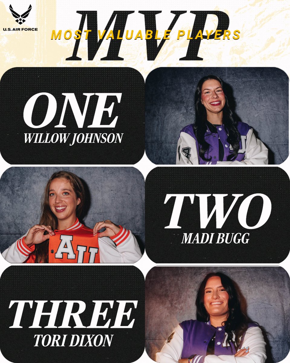 AUProSports's tweet photo. the Game 21 MVPs

1️⃣ @johnson4willow 
2️⃣ @madibugg22 
3️⃣ @ToriDixon06 

#AUProVB | @USAFRecruiting https://t.co/SaeImJxl17
