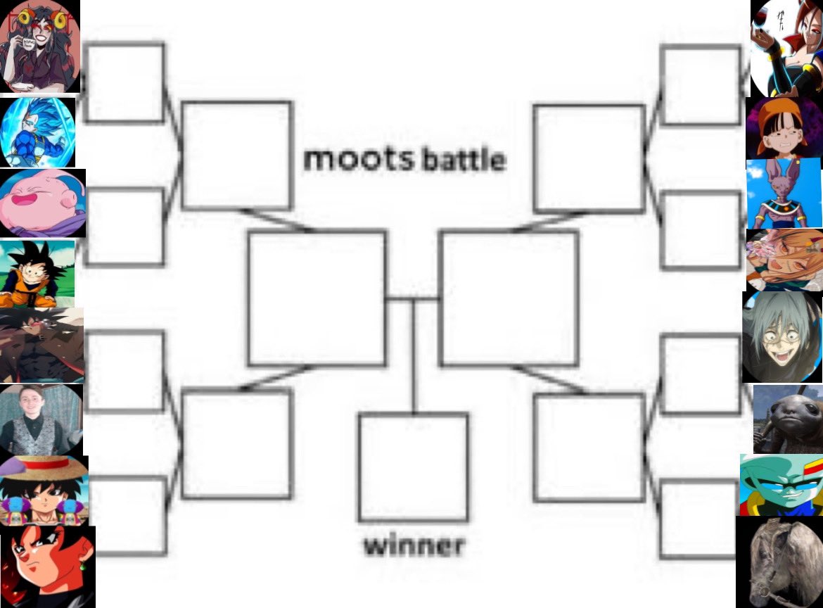 transchichi's tweet photo. ATTENTION EVERYONE, THE MOOT TOURNAMENT IS FINALLY STARTING!!! PLEASE DO NOT @ ANY BIG ACCOUNTS WITH LIKE 10K FOLLOWERS, I WANNA KEEP THIS CIVIL. https://t.co/UxwhWtCFoG