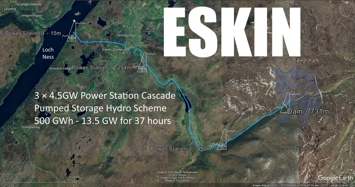 Scot_Scientist's tweet image. Eskin 3×4.5GW=13.5GW Power Station Cascade Pumped Storage Hydro Scheme, 500GWh.

It&apos;s easier to build a cascade of 3 power stations dividing the head into about 240m per power station when the surge shafts can be scaled with the landscape.
scottishscientist.wordpress.com/2024/10/12/esk…
#pumpedhydro