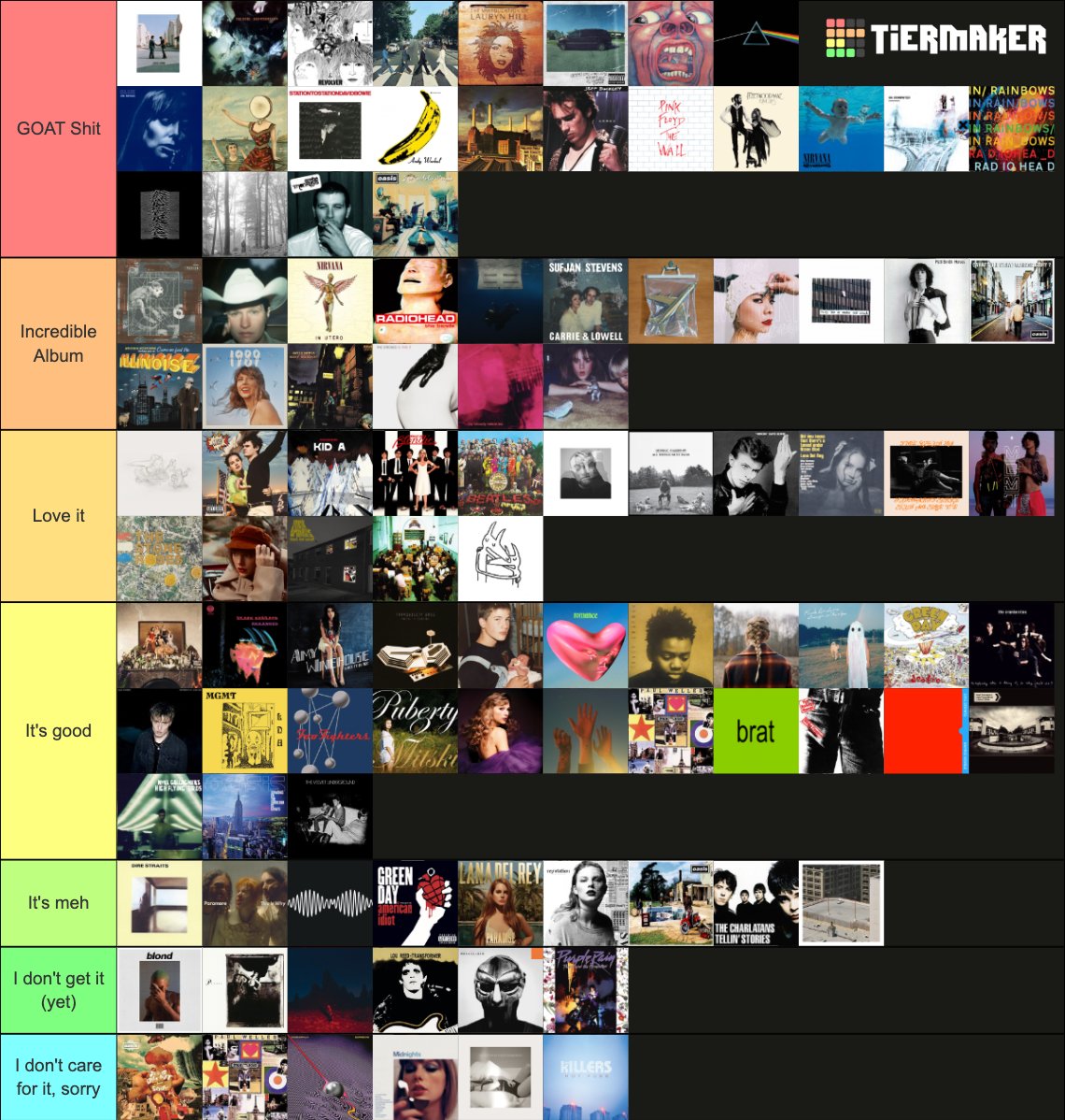 AP’s Priv tweet media