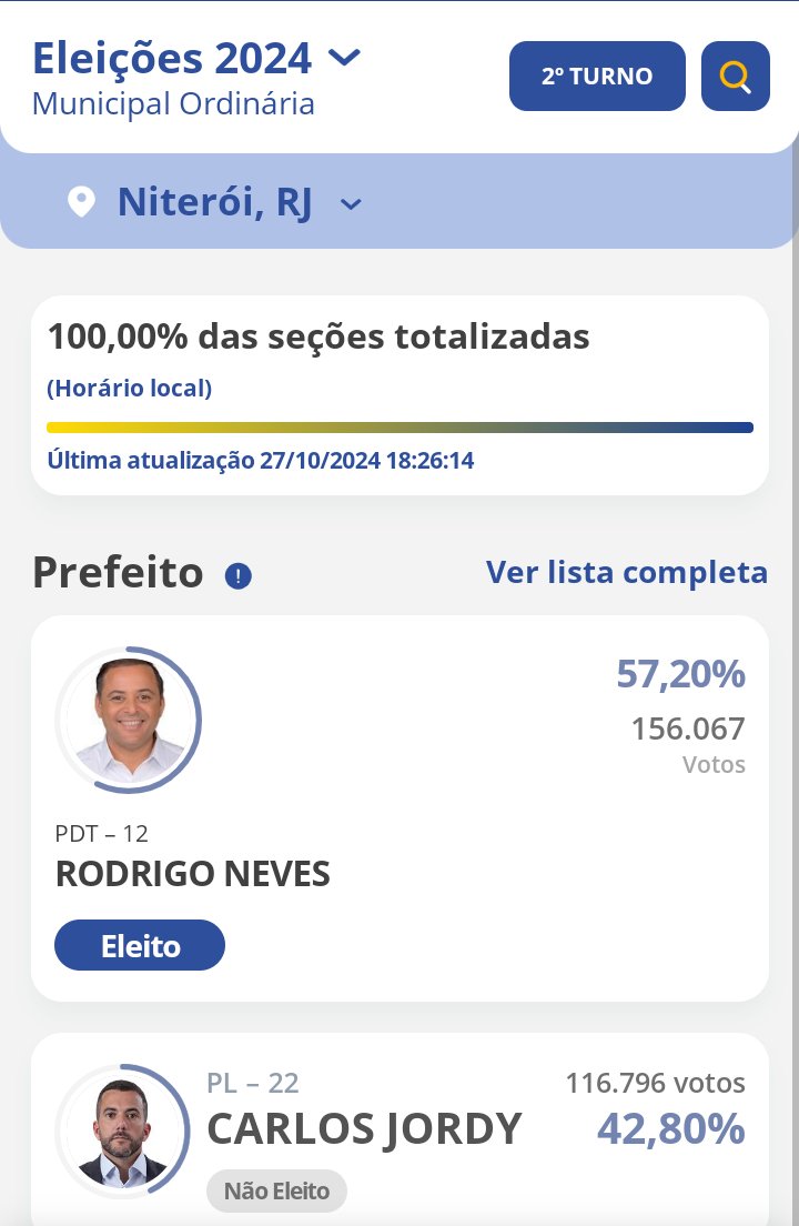 CagnotoMarcos's tweet photo. @apropriajulia @DepRodrigo_ Dá os parabéns tbm https://t.co/93rpZAko92