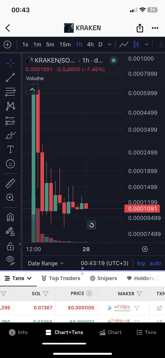 $kraken alan varmı bir anda 40-50 x yapabilir