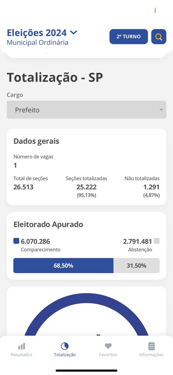 thyago_phb's tweet photo. Imagine se não fosse obrigatório… https://t.co/J1yl6C6iek