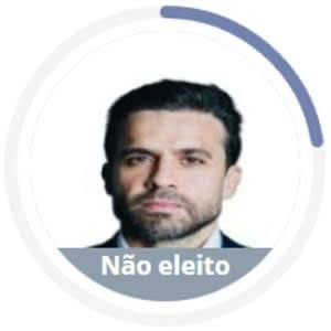 as melhores pérolas dessas eleições
