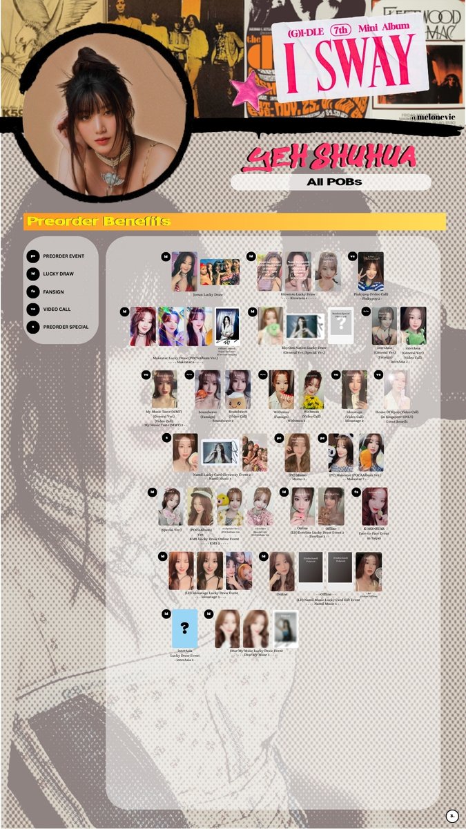 G)I-DLE 'I SWAY' Photocard Template Shuhua Theme: Beat Ver.📻 +