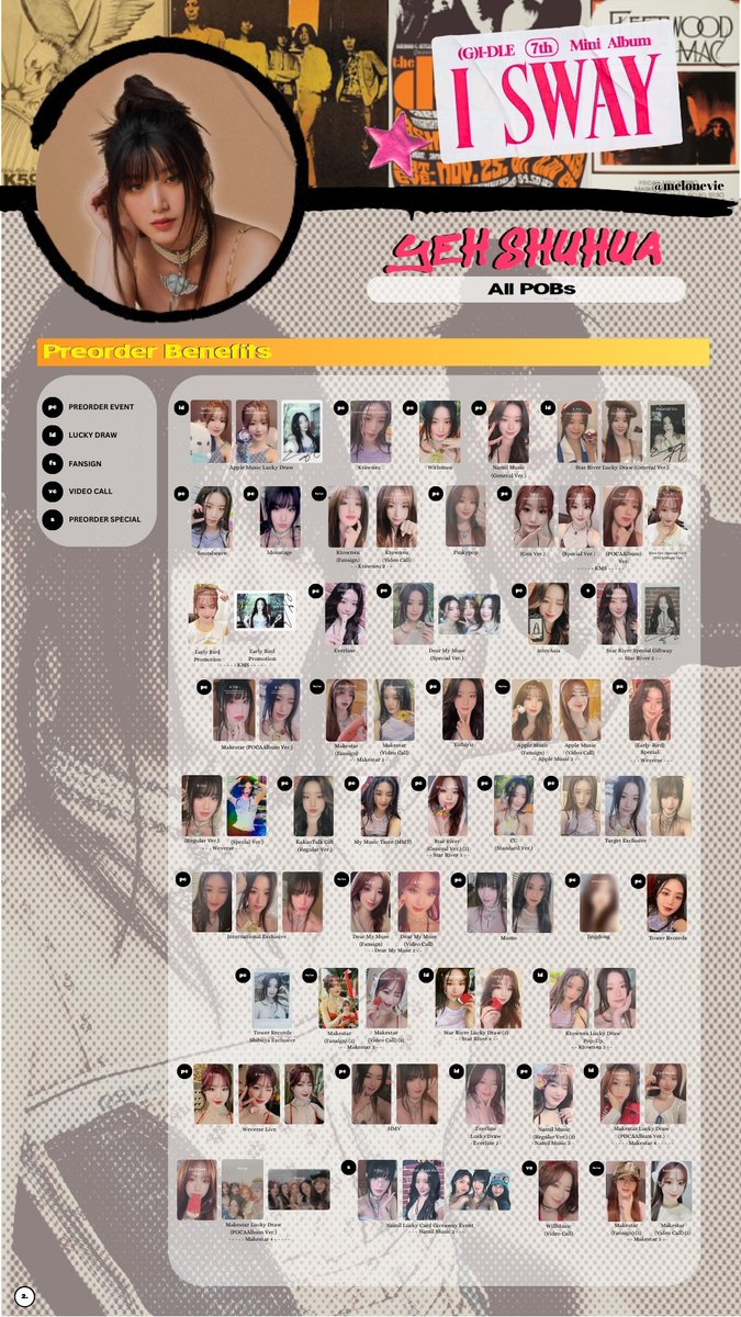 G)I-DLE 'I SWAY' Photocard Template Shuhua Theme: Beat Ver.📻 +