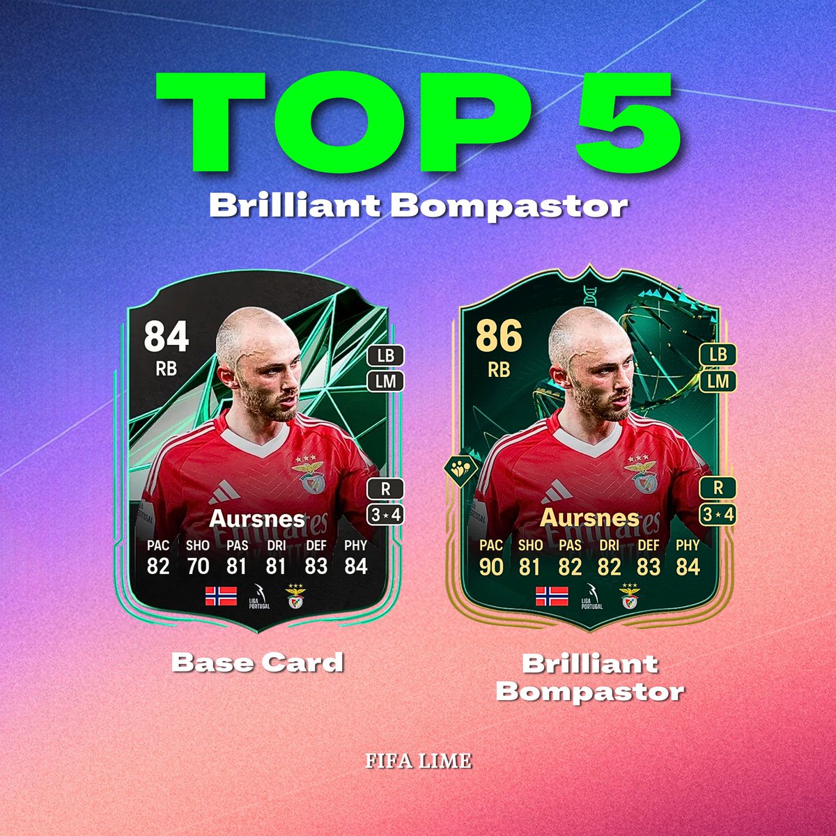 fifa_lime's tweet photo. 🚨 TOP 5 players to use in Brilliant Bompastor EVO 🦸‍♀️🇫🇷 

Many good defensive cards here with boosted passing 🔥

The second one can become even better 👇🏻

🧵 [Thread 1/7]

1. Aursnes 86 🇳🇴 https://t.co/VJ1O7iY6SO