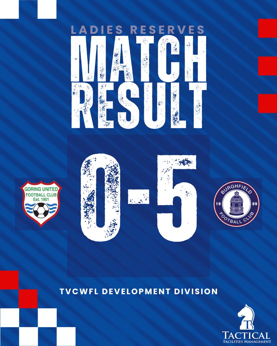 BurghfieldFC's tweet photo. RESULT | Goring United Women Reserves 0-5 Burghfield Ladies Reserves

A good win for the Ladies Reserves at Sheepcot Rec.

⚽️⚽️ Sophie Beake
⚽️ Amy Stooksbury
⚽️ Gemma Hargood
⚽️ Abi Elliott

#UpTheFielders https://t.co/0YTHguFiq9