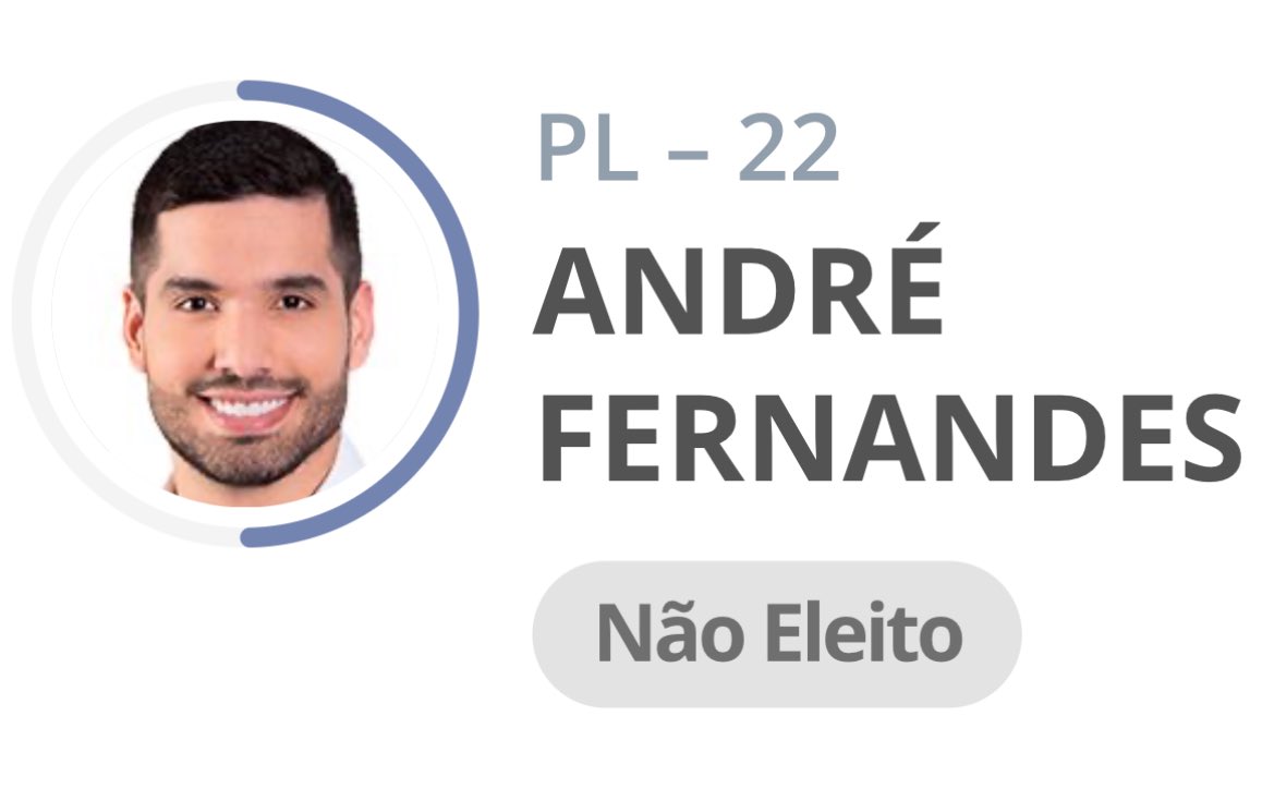 domlancellotti's tweet image. QUANDO PERDER SIGNIFICA GANHAR

Faltando apenas 10.838 votos para que fosse eleito, o gigante @andrefernm já entrou para a história de Fortaleza ao disputar a eleição mais concorrida em 298 anos. No último mês, André mostrou como fazer política e como compor sem promessas, como…