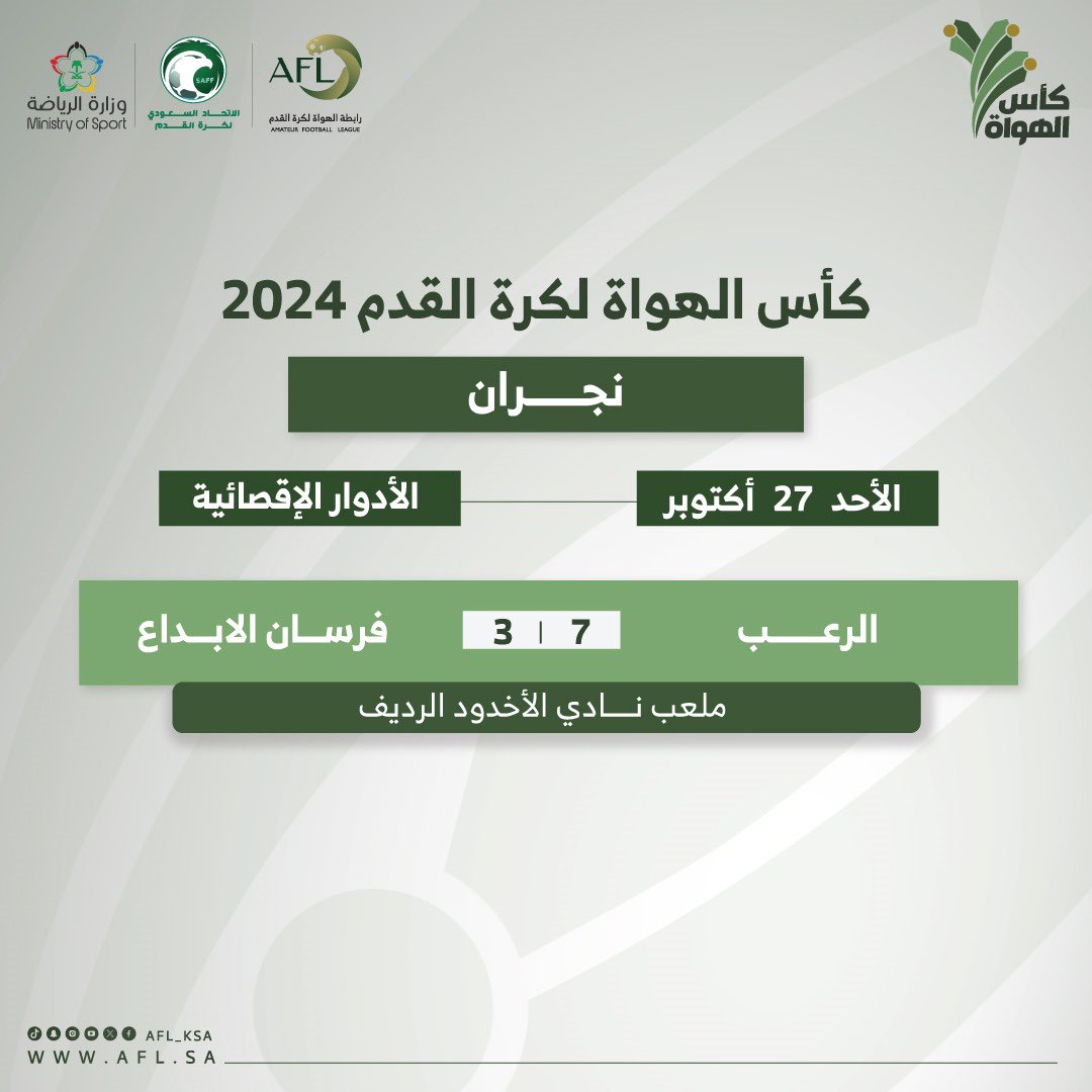 نتائج المباريات 🏟️

الرعب ✅