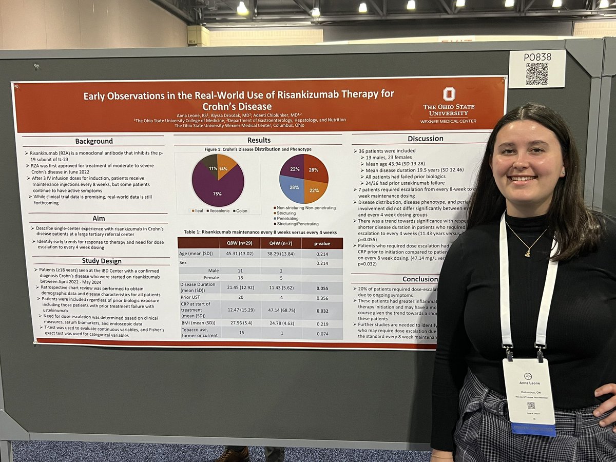 Excited to be back in Philly for the weekend presenting at ACG! <a href="/AmCollegeGastro/">ACG</a> <a href="/OhioStateMed/">The Ohio State University College of Medicine</a>