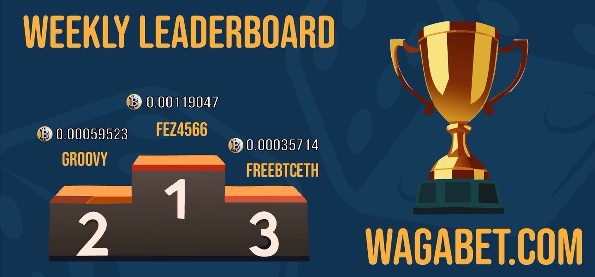 Welcome top-3 lucky of the week!      

Congratulations to Wagabet #weeklybonus winners!      

Want to get Leaderboard bonuses? Make bets at
<a href="/WagabetOfficial/">Wagabet.com</a>

#freefaucet #cryptocasino