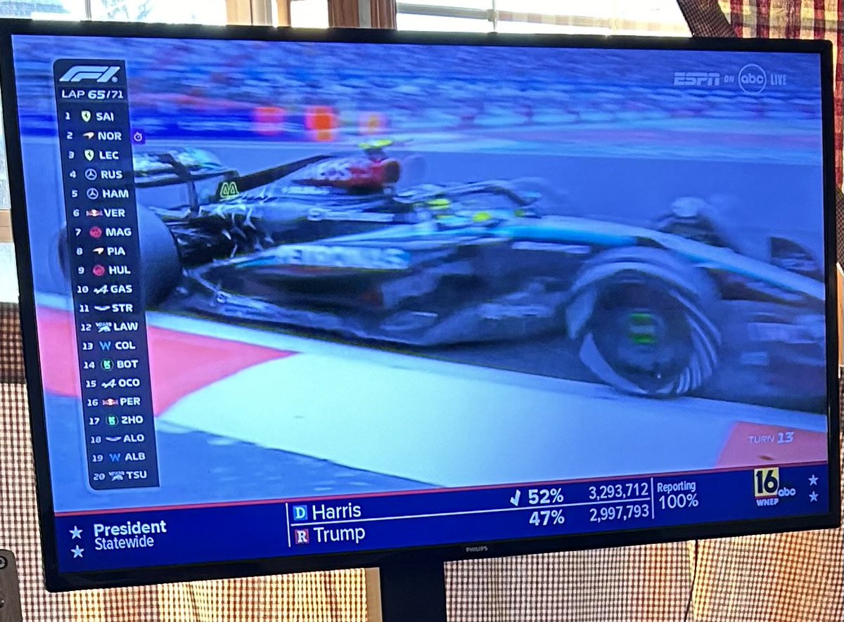 <a href="/GuntherEagleman/">Gunther Eagleman™</a> Can anyone tell me why election results are scrolling at the bottom of the screen before the election. WNEP 16 Pennsylvania