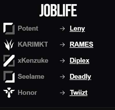Daemon_offf's tweet photo. Allez follow nos joueurs, donnez leur de la force les frères.  
@lol_Leny @rameslol1 @Diplexlol @Deadlyl0l @Twiiztlol 
#JOBLIFE https://t.co/1SPtYSOFrC