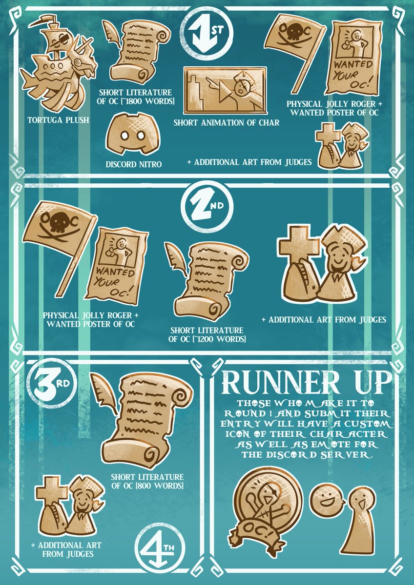 🏴‍☠️AVAST! THERE BE TREASURE!🏴‍☠️

There be a bountiful plunder of prizes to be won! [More information can be found on our Discord!]

In addition, anyone may help contribute to the prize pool! DM us if you'd like to offer to the pot!