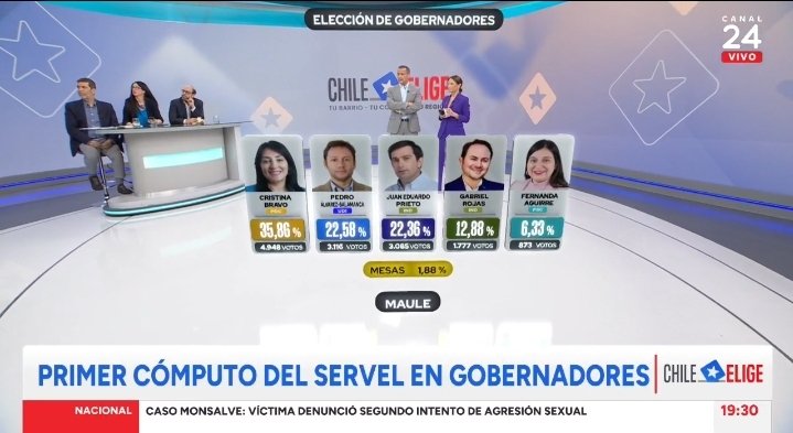 @michel®..🖐💚🇨🇱🇨🇱🇨🇱24/7 recuperemos Chile . tweet media