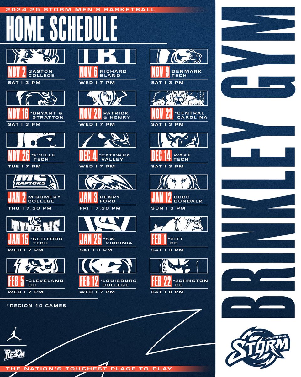 DDCCStormMBB's tweet image. Go ahead and make room on your calendar for a packed home schedule this year in Brinkley Gym! We’re gonna need your support each and every game Storm fans!
#njcaa #davidsoncounty #juco #bball #piedmonttriad