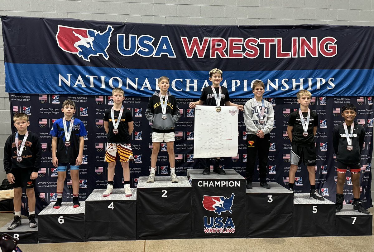 KirkSmith83's tweet photo. Took 3rd today at USA Pre Season Nationals in a big, tough bracket. Lost an overtime match in the semis to keep him out of the finals. Live, learn and roll on. @TeamSebolt @chsgrapplers #keepthegrind #attackstyle https://t.co/Y6s8xiYSWX