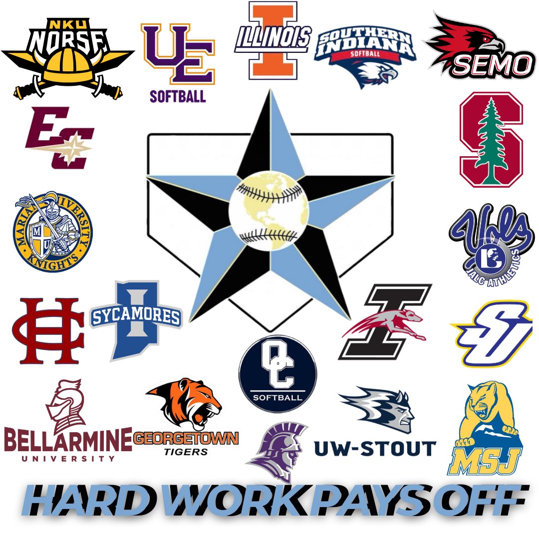 Girls go 2-2-1 this weekend battling some adversity and great competition!! Proud of how the girls reacted this weekend and fought there way to some wins!! Thank you to the plethora of college coaches who came out to watch us!! We will be back in action in Pool A at Scenic City!!