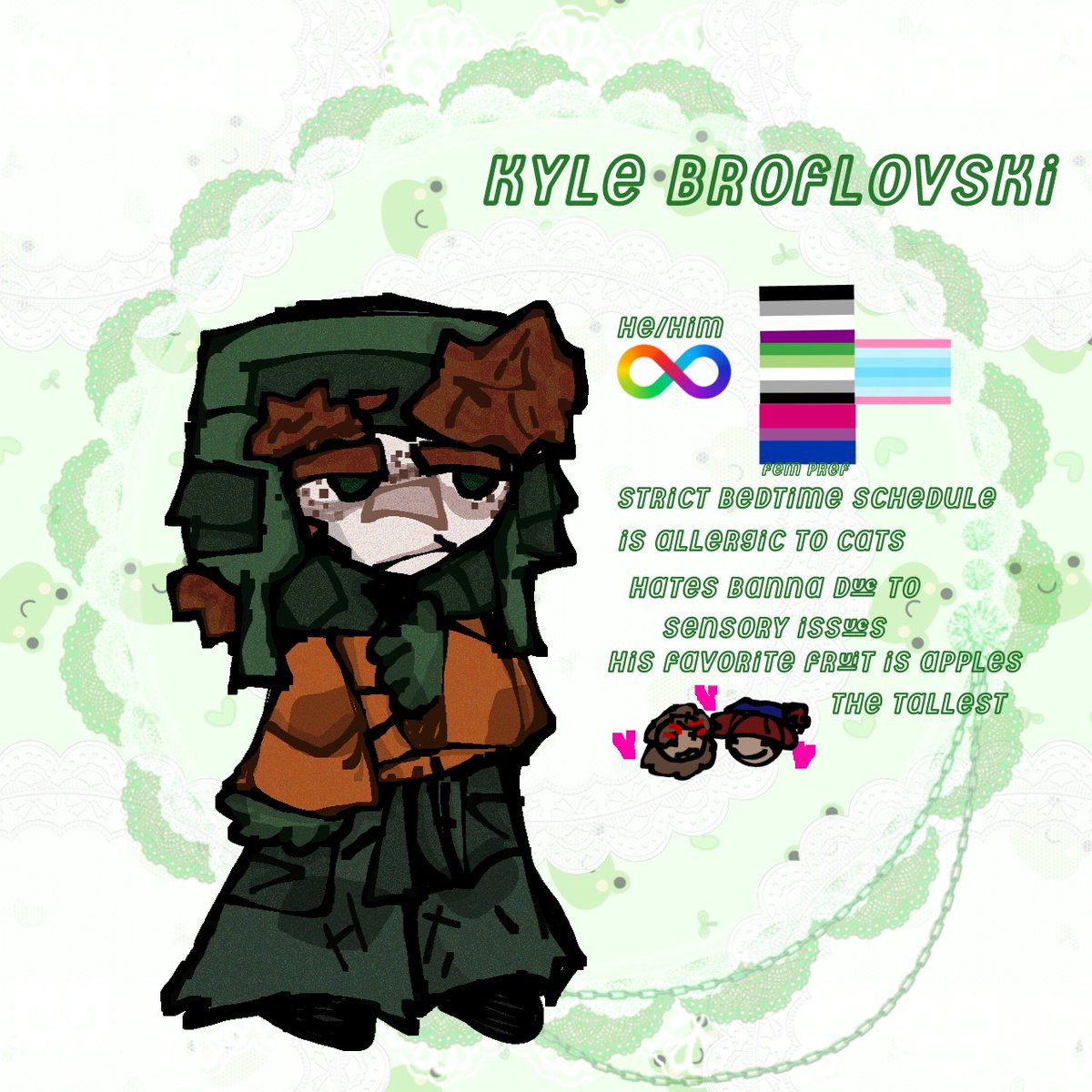 TopHatCat30's tweet photo. I made headcannon sheets for the main four boys
#SouthPark #southpar https://t.co/qqBr9jVQCj