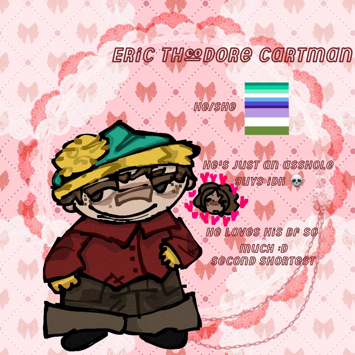 TopHatCat30's tweet photo. I made headcannon sheets for the main four boys
#SouthPark #southpar https://t.co/qqBr9jVQCj