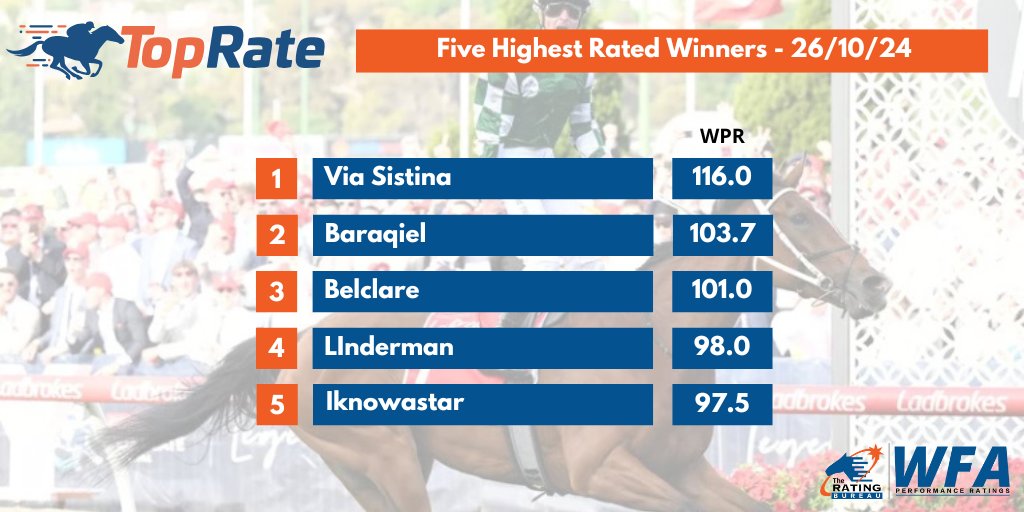Daniel O'Sullivan tweet media