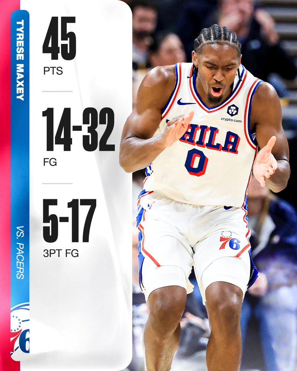 NBA on ESPN tweet media