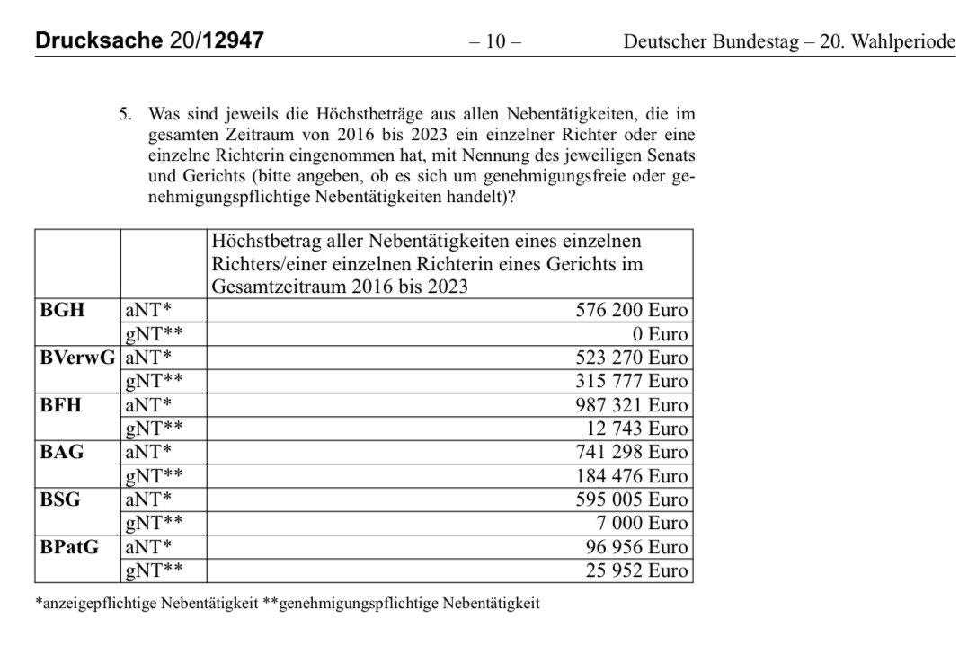 Lafargue tweet media