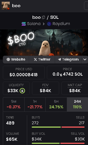 GHZEh4WFy1vkJRpkLBtaKSX9AWJADqEze6Sex8T5pump

Halloween is soon and this ticker seem bullish grabbing a bag.