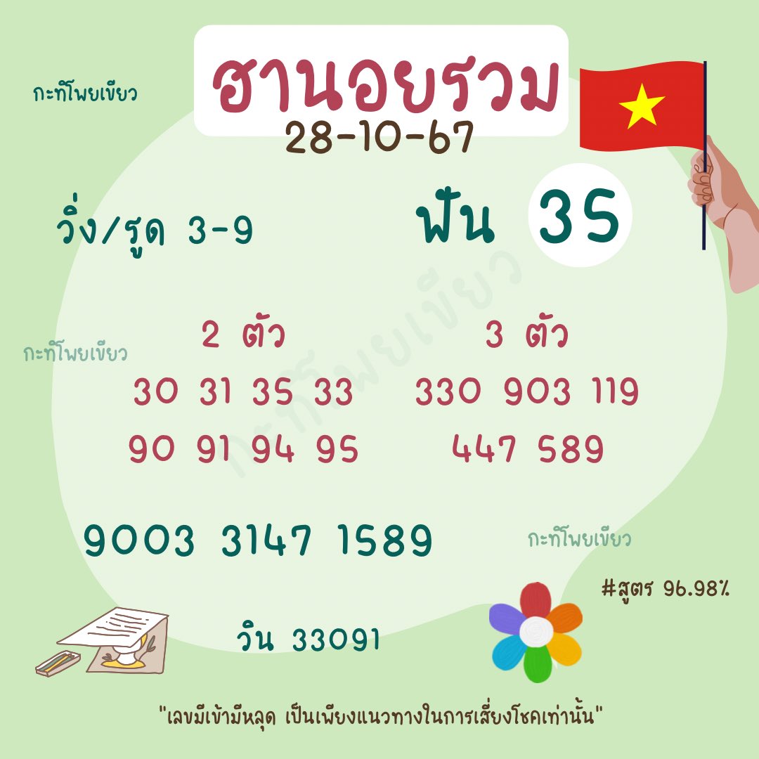 กะทิโพยเขียว tweet media