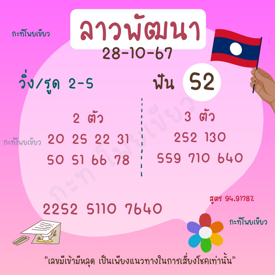 กะทิโพยเขียว tweet media