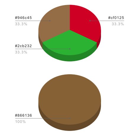 URABANG_Ch's tweet image. 赤と緑混ぜた時点で察したけど追い討ちで茶色飛んできて回避不可になってワロタ