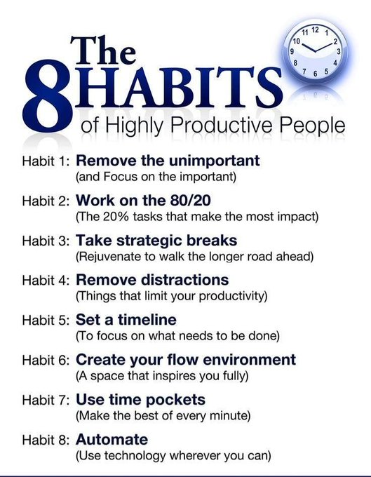 The Habits of High Productive People