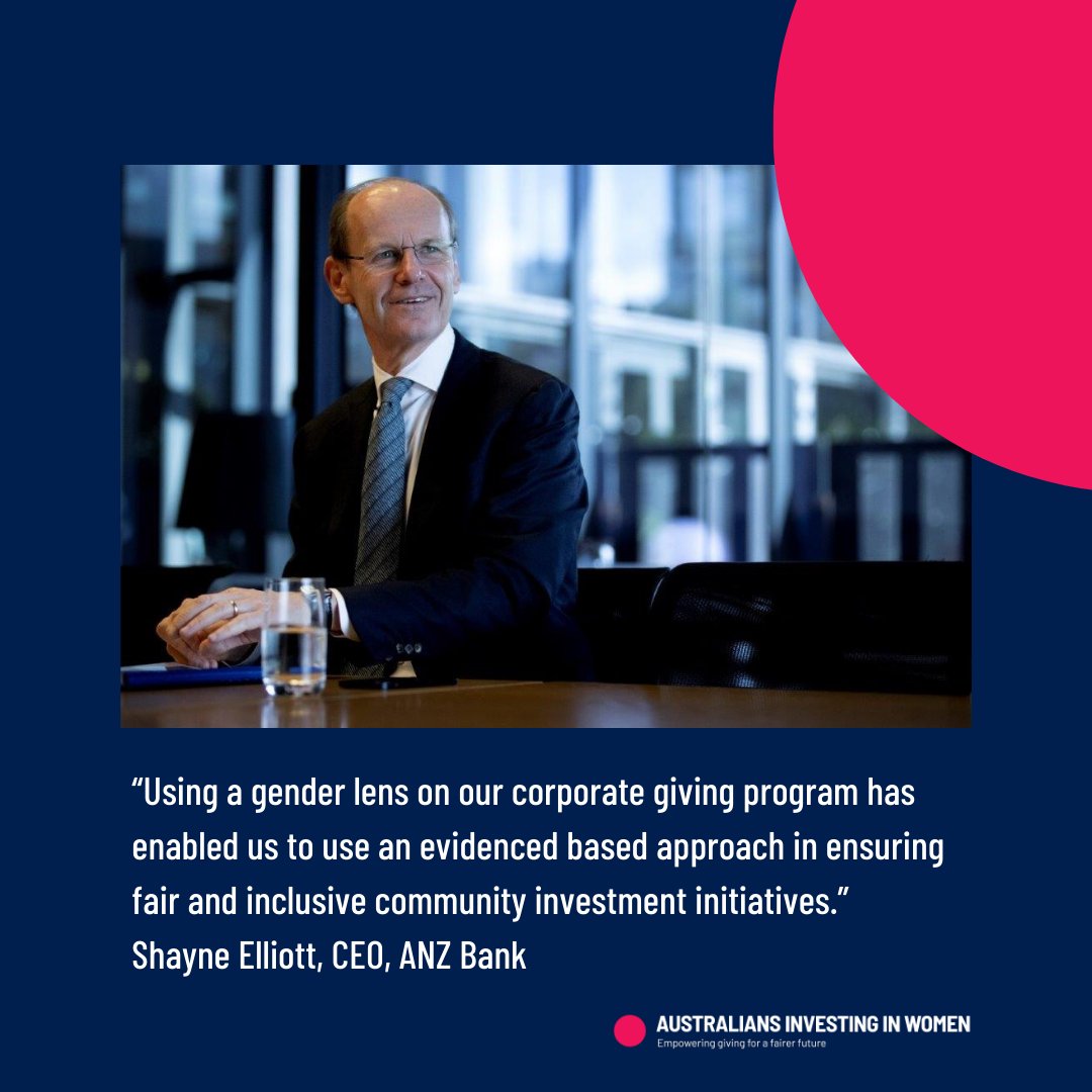 Australians Investing in Women tweet media